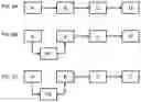 Fig. 09 - Production plan supporting apparatus and method