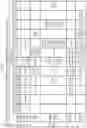 Fig. 12 - Production plan supporting apparatus and method