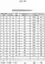 Fig. 19 - Production plan supporting apparatus and method