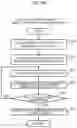 Fig. 25 - Production plan supporting apparatus and method