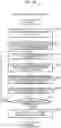Fig. 26 - Production plan supporting apparatus and method