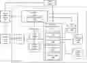 Fig. 01 - Content recording and group encryption
