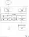 Fig. 07 - Content recording and group encryption