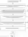 Fig. 12 - Consent receipt management systems and related methods