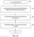 Fig. 59 - Consent receipt management systems and related methods