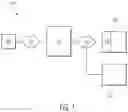 Fig. 02 - Method and system for configurable device fingerprinting