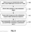 Fig. 08 - Facial recognition authentication system including path parameters