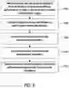 Fig. 09 - Facial recognition authentication system including path parameters