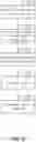 Fig. 06 - Emulator detection through user interactions