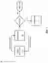 Fig. 02 - Deployment of machine learning models for discernment of threats