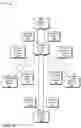 Fig. 05 - Trusted execution broker