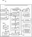 Fig. 01 - Non-volatile-memory (NVM) contents read return validation