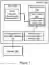 Fig. 02 - Cryptographic key security