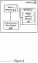 Fig. 03 - Cryptographic key security