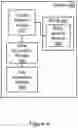 Fig. 05 - Cryptographic key security