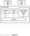 Fig. 06 - Cryptographic key security