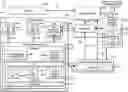 Fig. 01 - Technologies for secure bootstrapping of virtual network functions