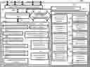 Fig. 01 - PERSONAL DATA HUB SYSTEM