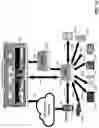 Fig. 09 - PERSONAL DATA HUB SYSTEM