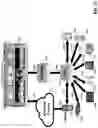 Fig. 10 - PERSONAL DATA HUB SYSTEM