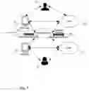 Fig. 02 - Method and system for secure applications using blockchain