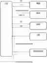 Fig. 01 - Software handling device, server system and methods thereof
