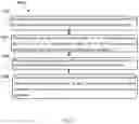 Fig. 07 - Software handling device, server system and methods thereof
