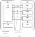Fig. 08 - Software handling device, server system and methods thereof