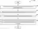 Fig. 01 - Systems and methods for facilitating editing of a confidential document by a non-privileged person by stripping away content and meaning from the document without human intervention such that only structural and/or grammatical information of the document are conveyed to the non-privileged person