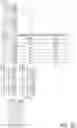 Fig. 04 - Privacy data integration method and server