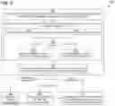 Fig. 04 - Quarantining storage objects using a quarantine list