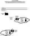 Fig. 17 - System and method for protecting information from unauthorized access