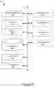 Fig. 06 - Ingest Proxy and Query Rewriter for Secure Data