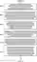 Fig. 01 - Automatic audit logging of events in software applications performing regulatory workloads