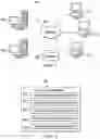 Fig. 02 - Automatic audit logging of events in software applications performing regulatory workloads