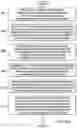 Fig. 06 - Automatic audit logging of events in software applications performing regulatory workloads