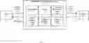 Fig. 01 - Differentially private processing and database storage