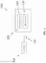 Fig. 02 - HARDWARE SAFE FOR PROTECTING SENSITIVE DATA WITH CONTROLLED EXTERNAL ACCESS