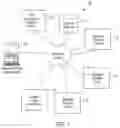 Fig. 02 - Data processing systems for orphaned data identification and deletion and related methods