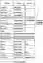 Fig. 67 - Data processing systems for orphaned data identification and deletion and related methods