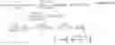 Fig. 48 - METHOD FOR PREDICTING HIGH-TEMPERATURE FATIGUE SHEAR STRESS IN FIBER/MATRIX INTERFACE OF WOVEN CERAMIC-MATRIX COMPOSITE BY HYSTERESIS DISSIPATED ENERGY