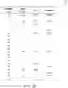 Fig. 13 - DESIGNING A FORMULATION OF A MATERIAL WITH COMPLEX DATA PROCESSING