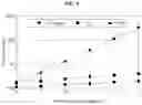 Fig. 05 - Apparatus and method for ternary logic synthesis with modified Quine-McCluskey algorithm