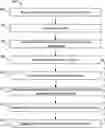 Fig. 01 - Resource size-based content item selection