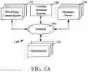 Fig. 02 - Resource size-based content item selection