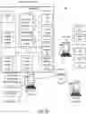 Fig. 03 - Resource size-based content item selection