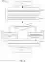Fig. 40 - Step editor for data preparation