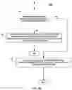 Fig. 06 - Systems and methods for generating a plain English interpretation of a legal clause