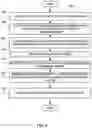 Fig. 07 - Systems and methods for generating a plain English interpretation of a legal clause