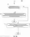 Fig. 09 - Systems and methods for generating a plain English interpretation of a legal clause